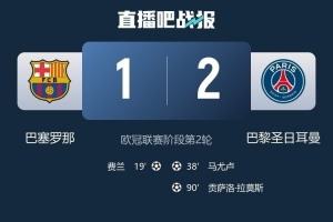 势头正盛，近3次客场对战巴萨的比赛巴黎豪取三连胜