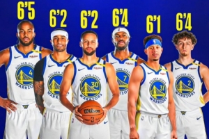 科尔的最爱！美媒晒勇士后场身高 7名后卫均不超1米96