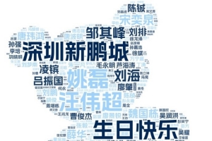 🎂 十月生辰，热爱依旧！