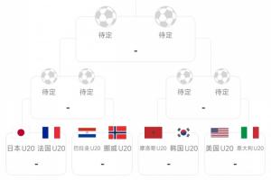 世青赛16强对阵：日本vs法国，阿根廷vs尼日利亚，乌克兰vs西班牙