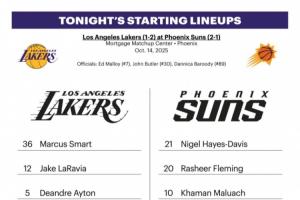 湖人vs太阳先发出炉：东契奇&斯玛特赛季首秀！东艾首次搭档