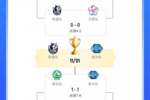 常规赛第1vs第6！苏超决赛对阵：南通vs泰州 11月1日南京奥体决战
