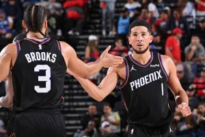 太阳赛季至今7场比赛赢两位数 联盟第4多 仅次于雷霆掘金猛龙