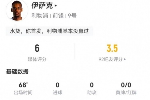 冒充职业？伊萨克本场1射0正 1过人0成功 7对抗0成功 获评6分