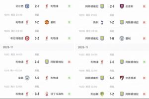 巧了么不是😅利物浦近7轮6负仅胜维拉，维拉近7轮6胜仅负利物浦