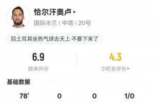 恰尔汗奥卢本场数据：3射1正1失点2关键传球，评分6.9