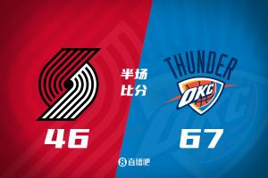 杨瀚森3分1助1帽1劝架 亚历山大28分🔥雷霆半场领先开拓者21分