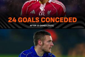 利物浦成为自莱斯特城以来，英超卫冕冠军中数据最差的一支