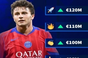 新亿元先生？德转预热内维斯新身价：最高1.2亿欧，最低9500万