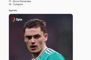 被尬黑！本赛季为英超俱乐部创造机会最多的球员是维尔茨👀