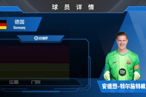 球员集锦：反应迅速的德国“狮”！扑救稳健&良好的出球能力