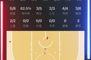 东方约基奇🤩杨瀚森主场首秀全场爆轰16分4板1助3帽！！！